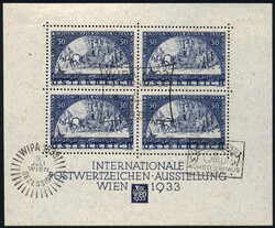 Losabbildung