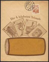 Losabbildung