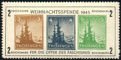 Losabbildung