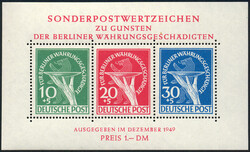 Losabbildung