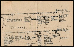 1945 Carpatho-Ukraine, Postcard with Printed Protocol, franked with ...