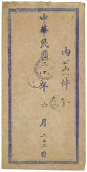 Swap image