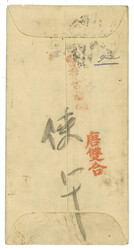 Swap image