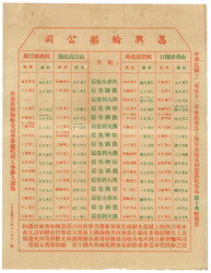 Swap image