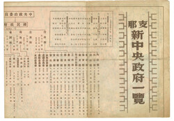 Swap image