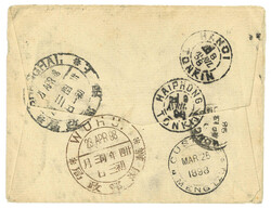 Swap image