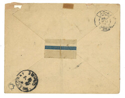 Swap image