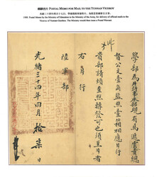 Swap image