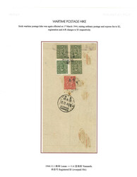 Swap image