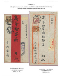 Swap image