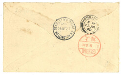 Swap image