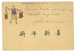 Swap image