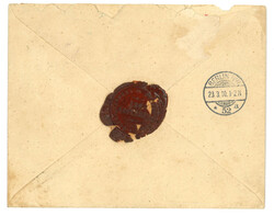 Swap image