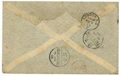 Swap image