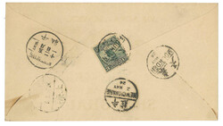 Swap image