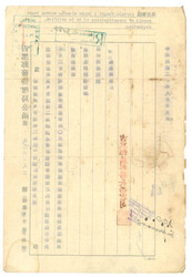 Swap image
