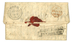 Swap image