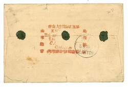 Swap image