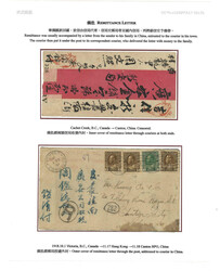 Swap image