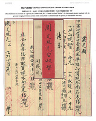 Swap image