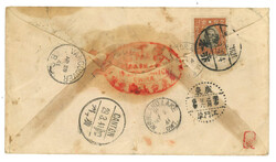 Swap image