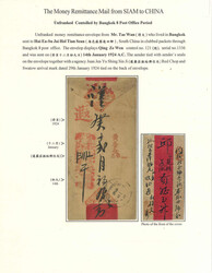 Swap image