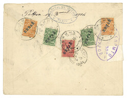 Swap image
