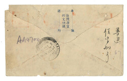 Swap image