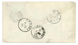 Swap image