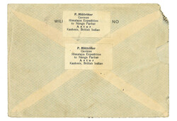Swap image