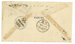 Swap image