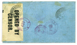 Swap image