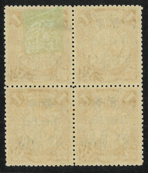 Swap image