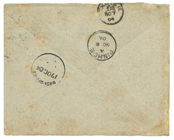Swap image