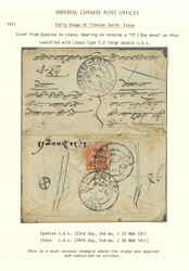 Swap image