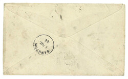 Swap image