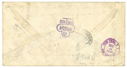 Swap image
