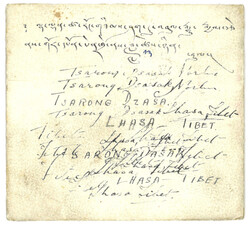 Swap image