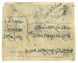 Swap image
