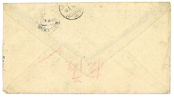 Swap image