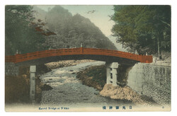 Swap image