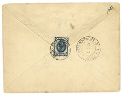 Swap image