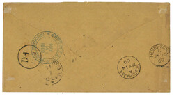 Swap image