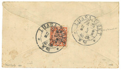 Swap image