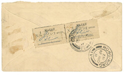 Swap image