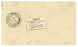 Swap image