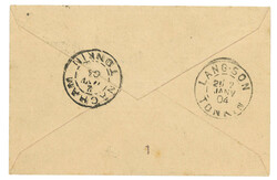 Swap image
