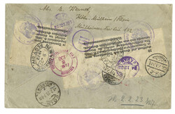 Swap image