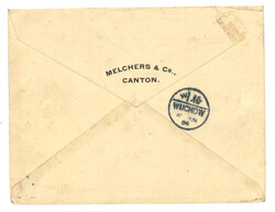Swap image