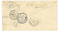 Swap image